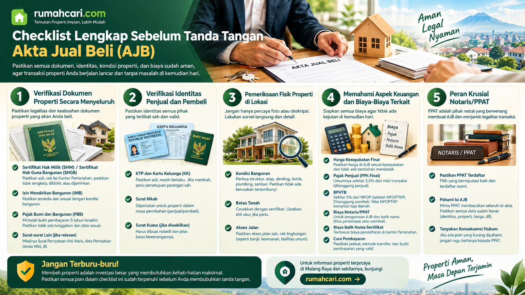Checklist Penting Sebelum Tanda Tangan AJB: Amankan Pembelian Properti Anda